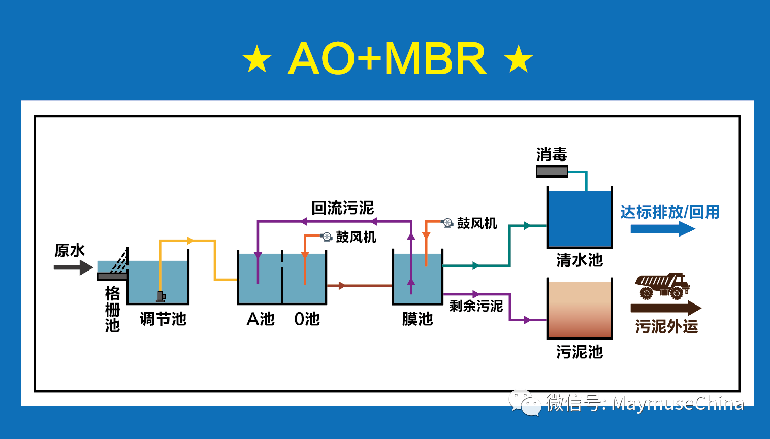 微信圖片_20230506163539.png 微信圖片_20230506163539.png